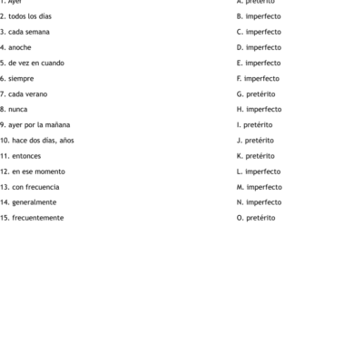 Preterito Vs Imperfecto Worksheet WordMint