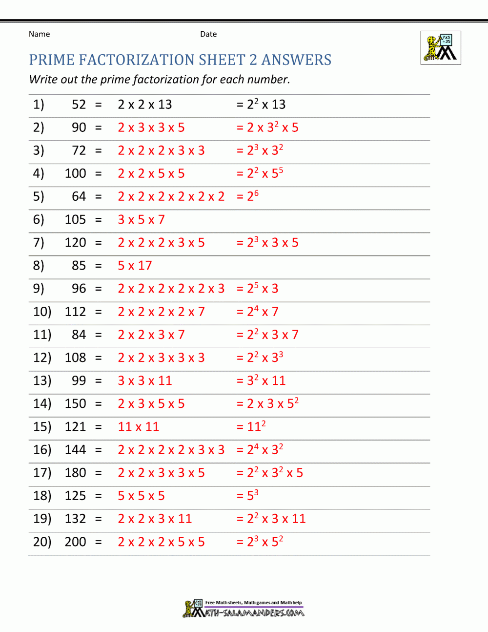Prime Factorization Worksheet Page