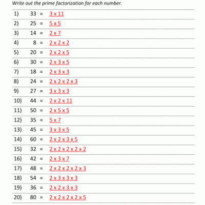 Prime Factorization Worksheet Page