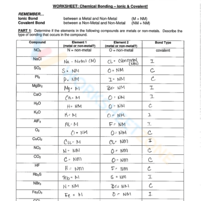 Printable 10th Grade Chemical Bonding Ionic And Covalent Worksheets Download