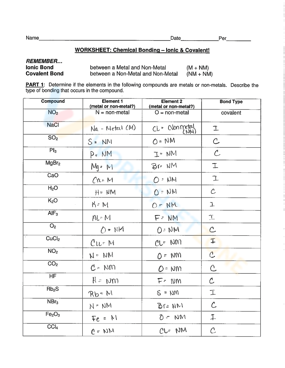 Printable 10th Grade Chemical Bonding Ionic And Covalent Worksheets Download