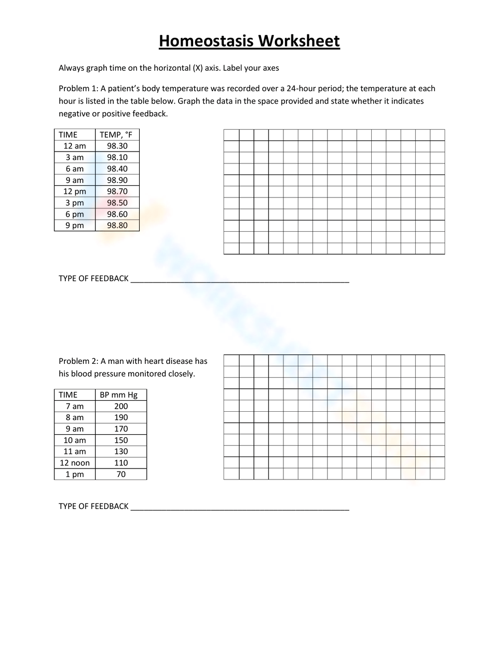 Printable 11th Grade Homeostasis Worksheets Printable 11th Grade Homeostasis Worksheets