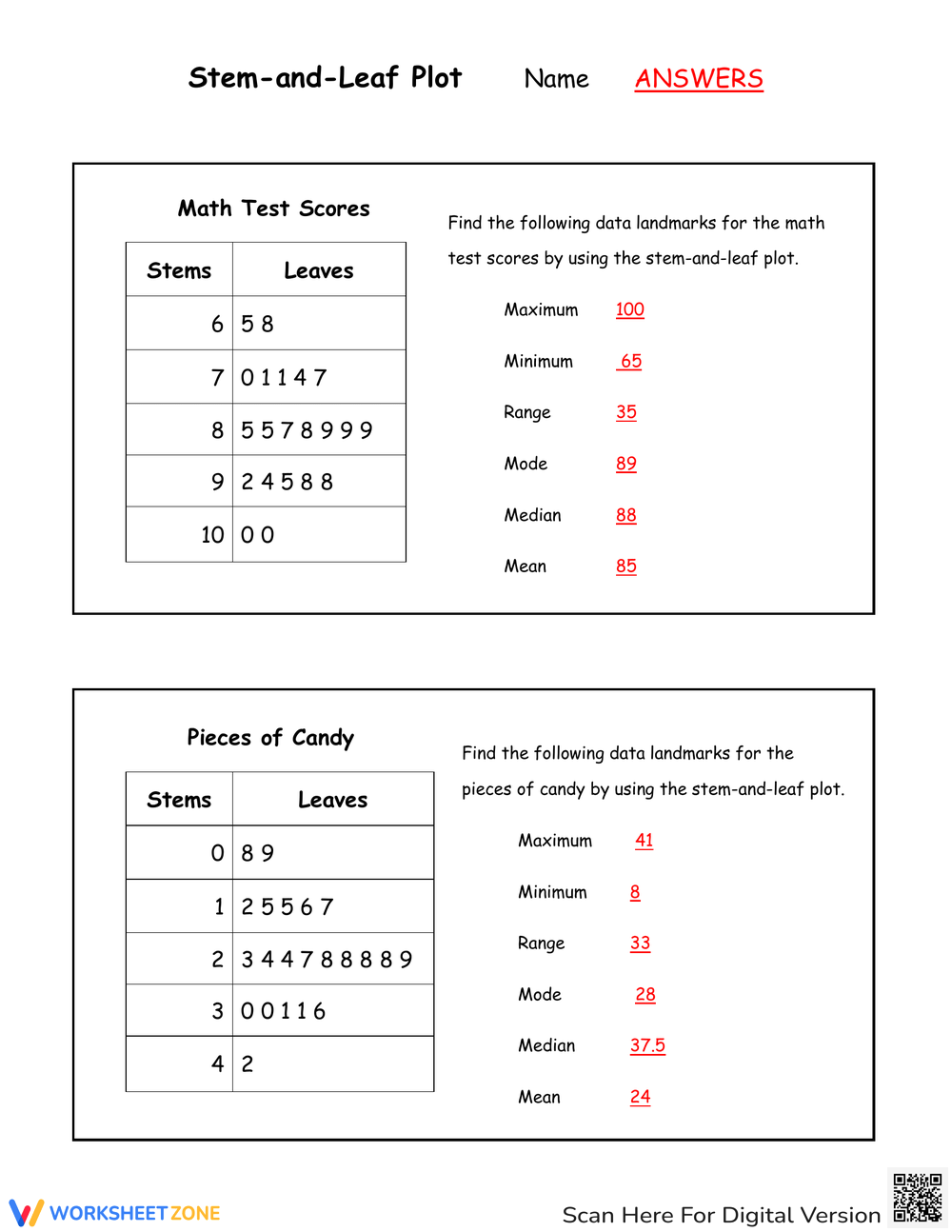 Printable 5th Grade Stem And Leaf Plot Worksheets