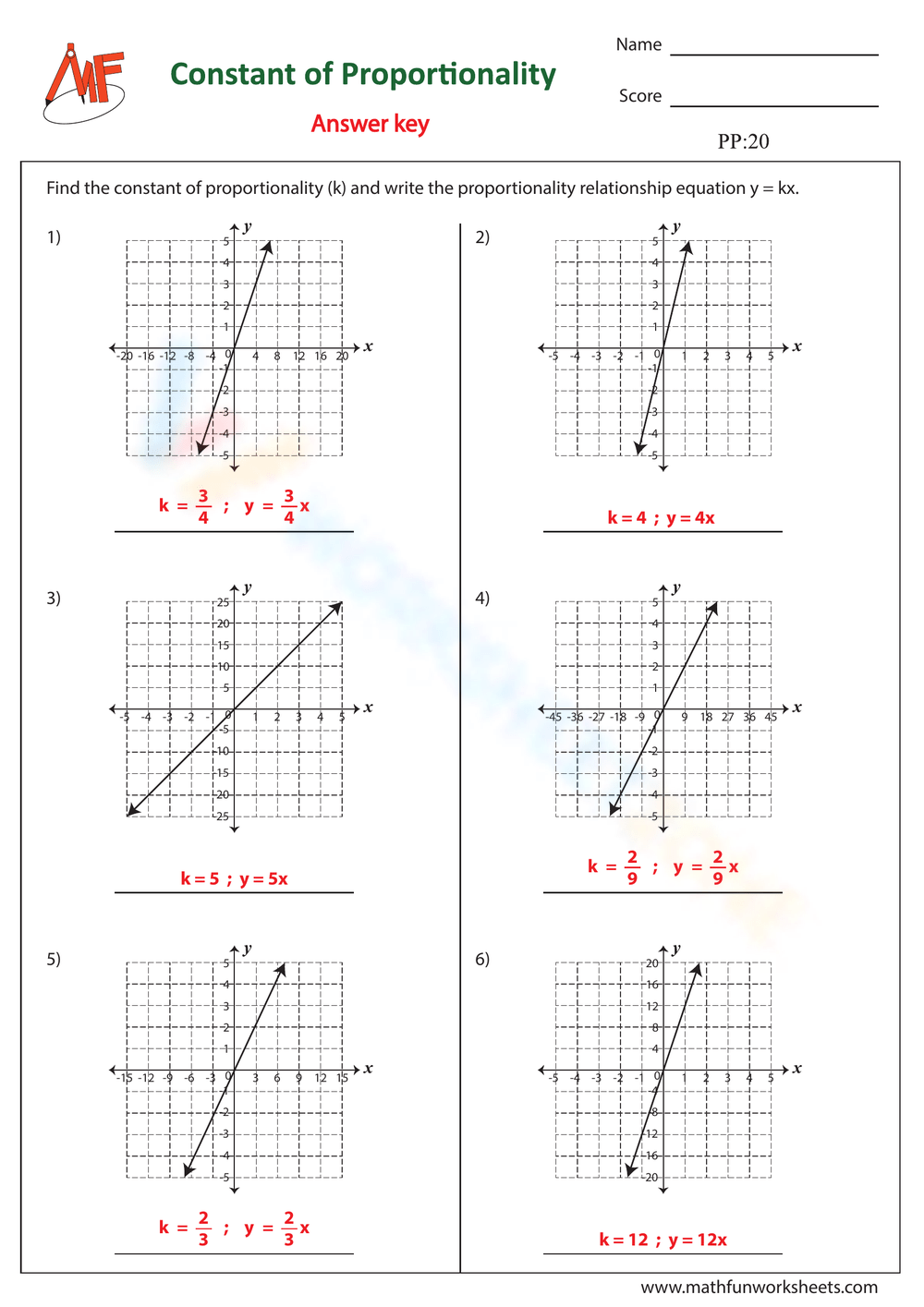 Printable 7th Grade Constant Of Proportionality Worksheets Printable 7th Grade Constant Of Proportionality Worksheets