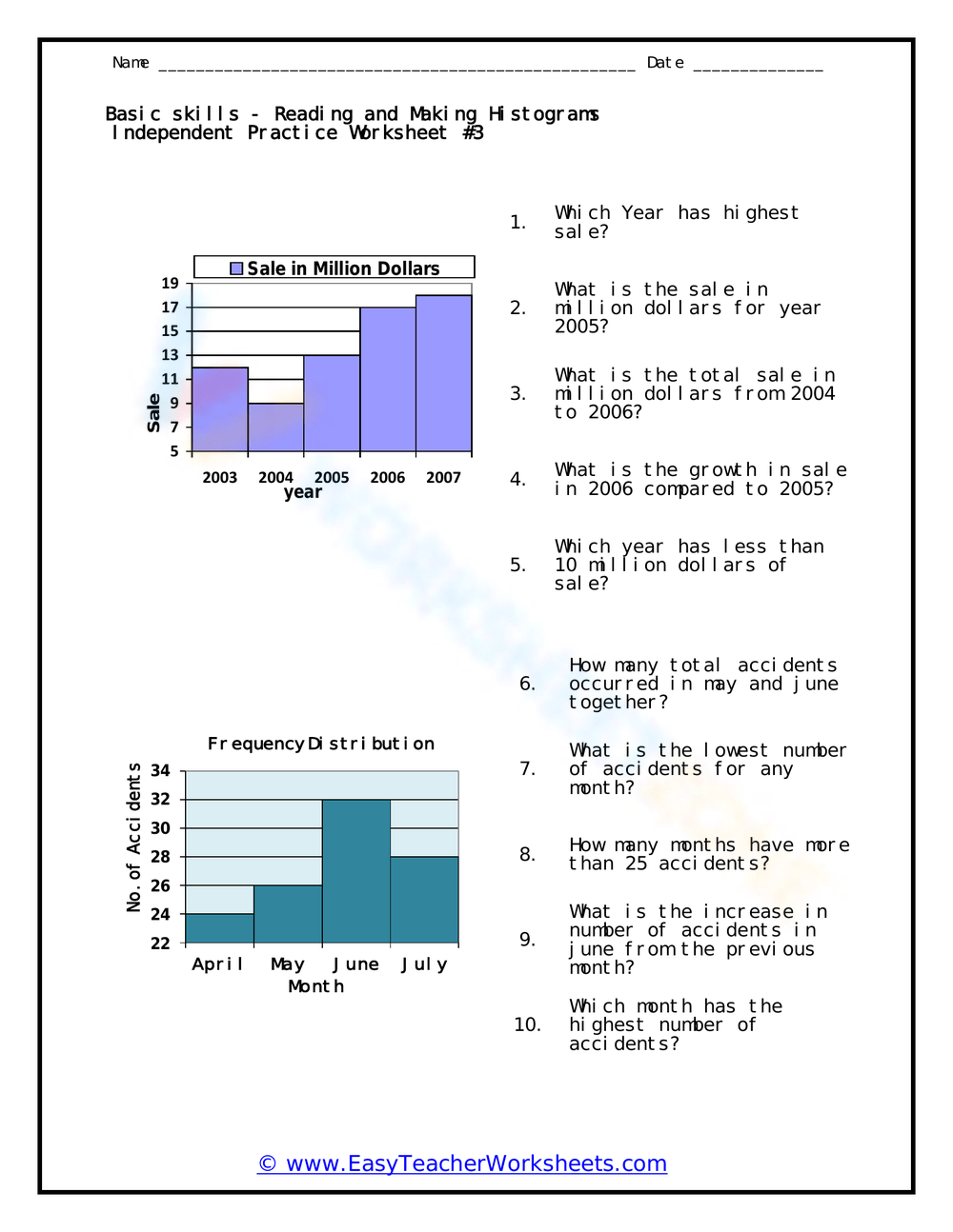 Printable 7th Grade Histogram Worksheets