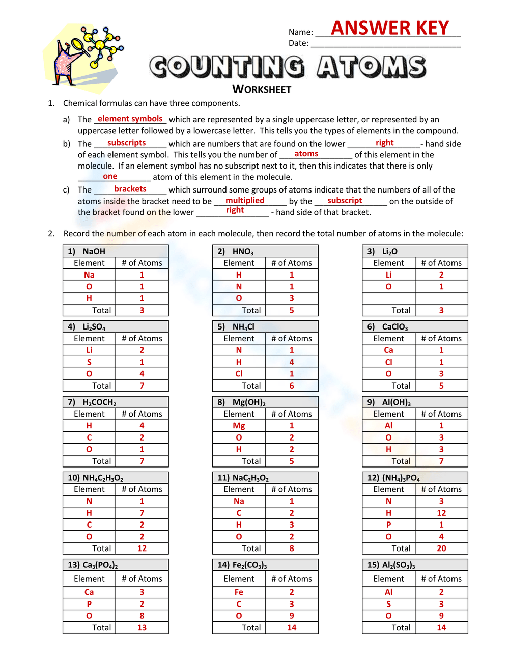 Printable 9th Grade Counting Atoms Worksheets Download Printable 9th Grade Counting Atoms Worksheets Download