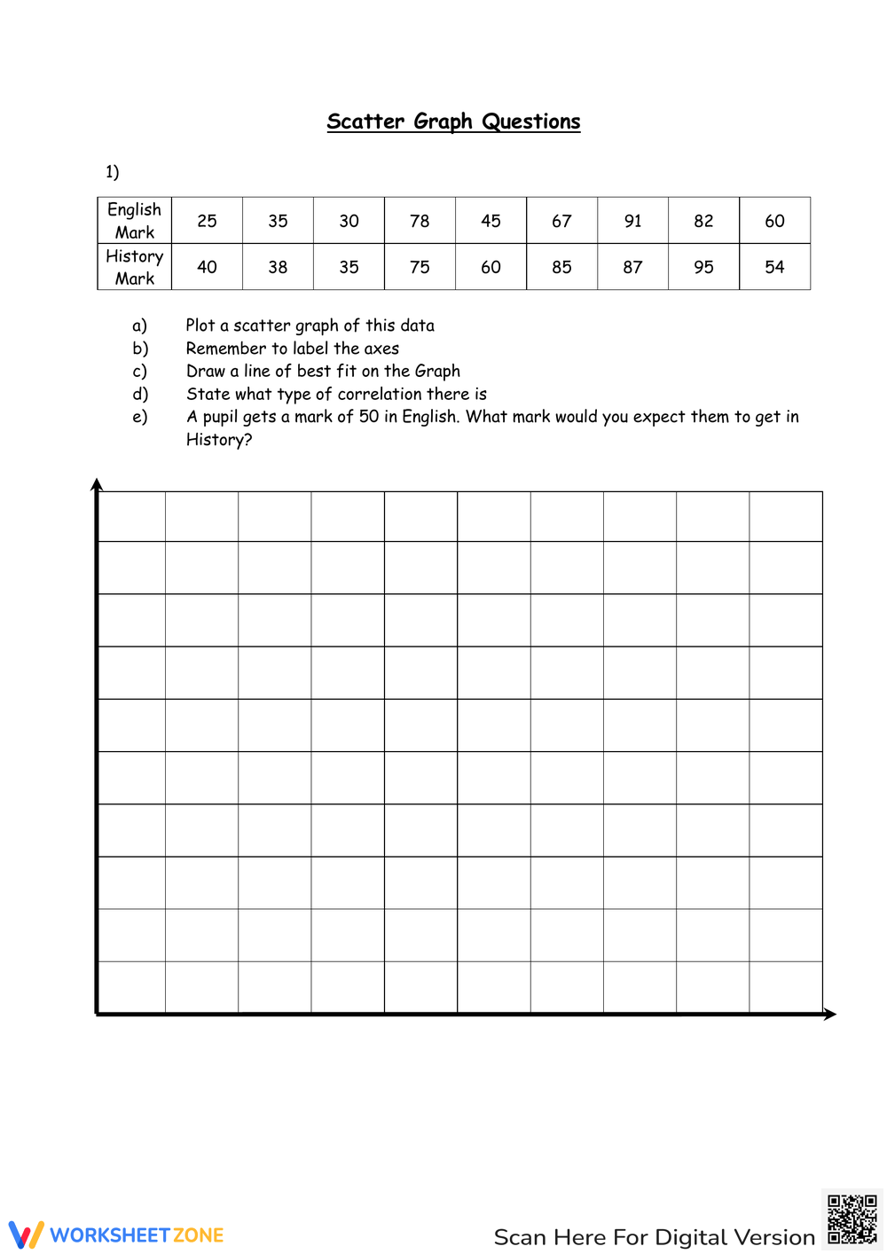 Printable 9th Grade Scatter Plots Worksheets Download Printable 9th Grade Scatter Plots Worksheets Download
