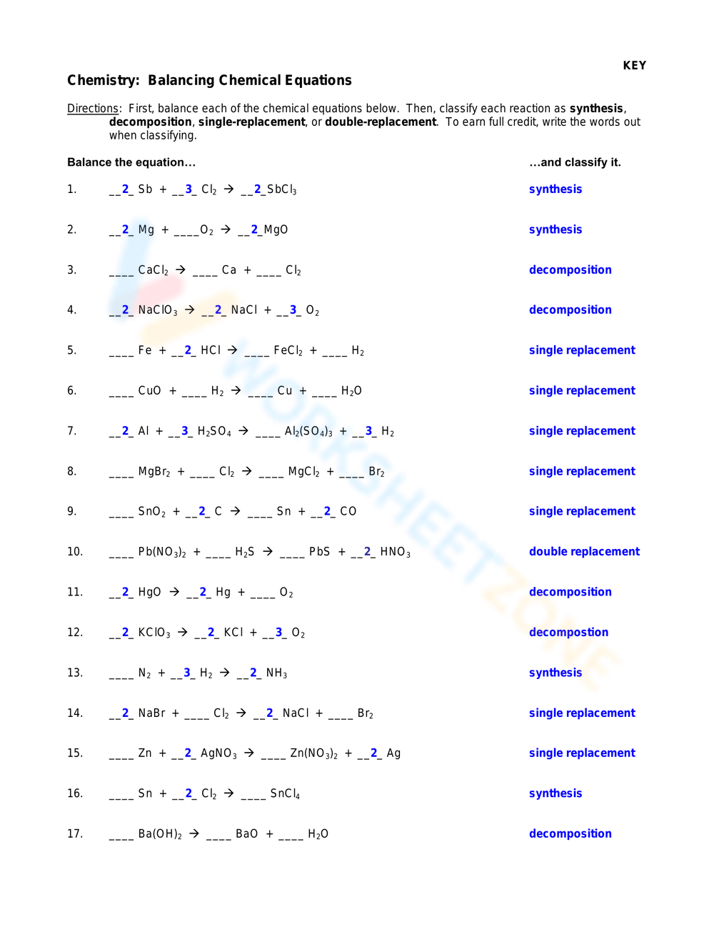 Printable Balancing Chemical Equations Worksheets