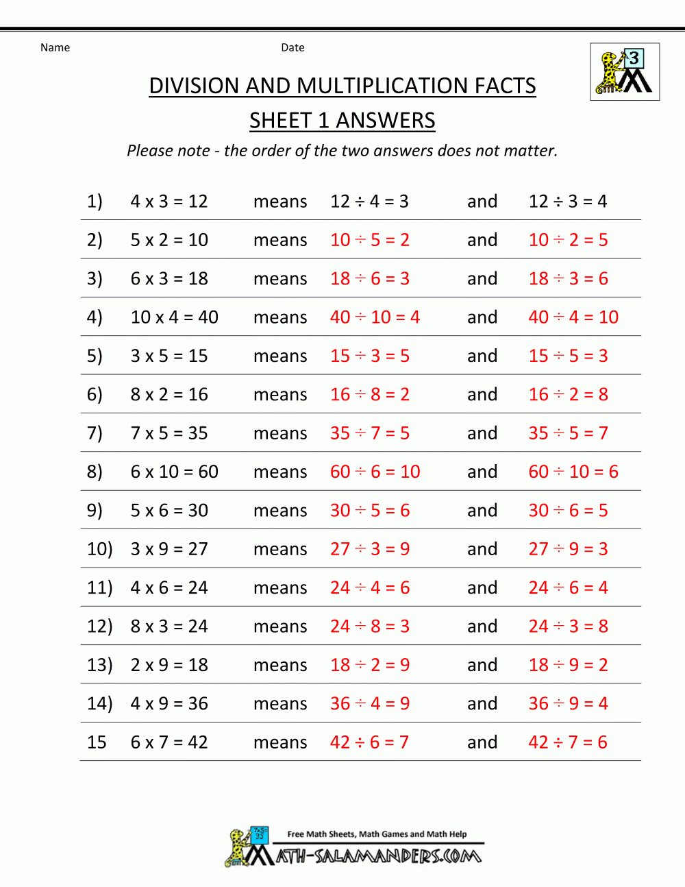 Printable Division Worksheets 3rd 4th Grade