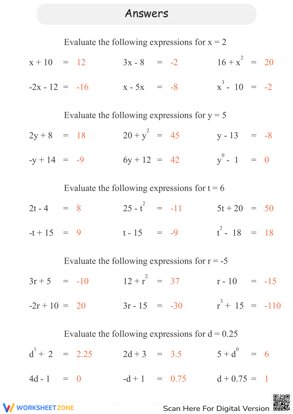 Printable Evaluating Expressions Worksheets Download
