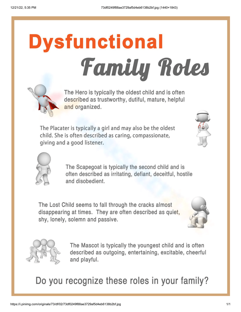 family dynamics worksheets pdf