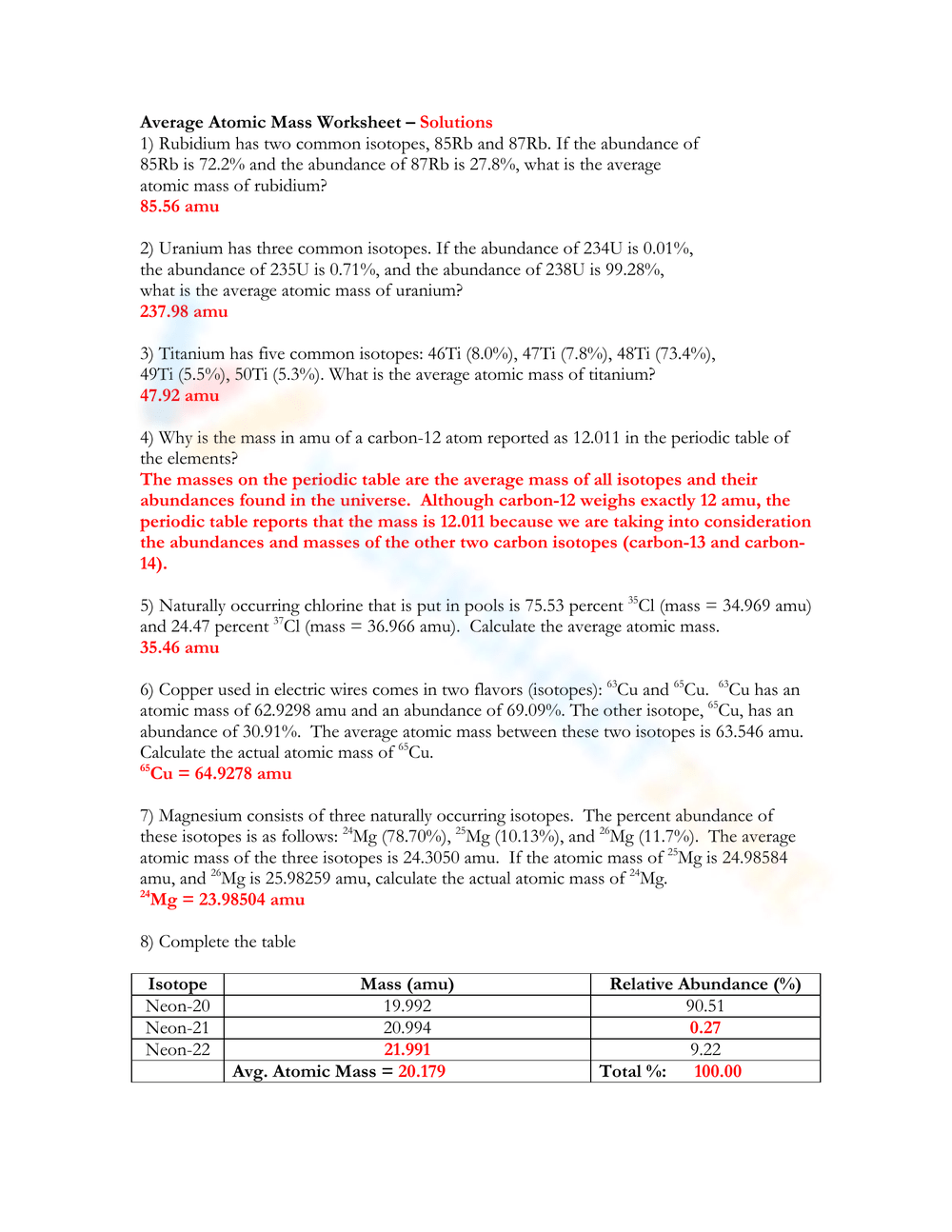 Printable Grade 9 Calculating Average Atomic Mass Worksheets