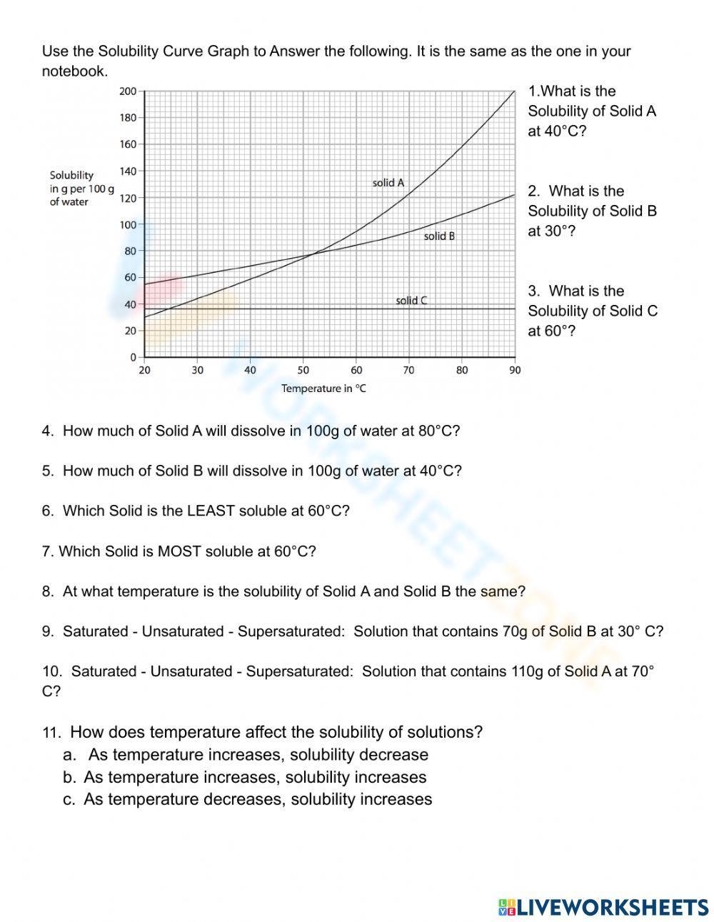 Printable Grade 9 Easter Solubility Curve Worksheets