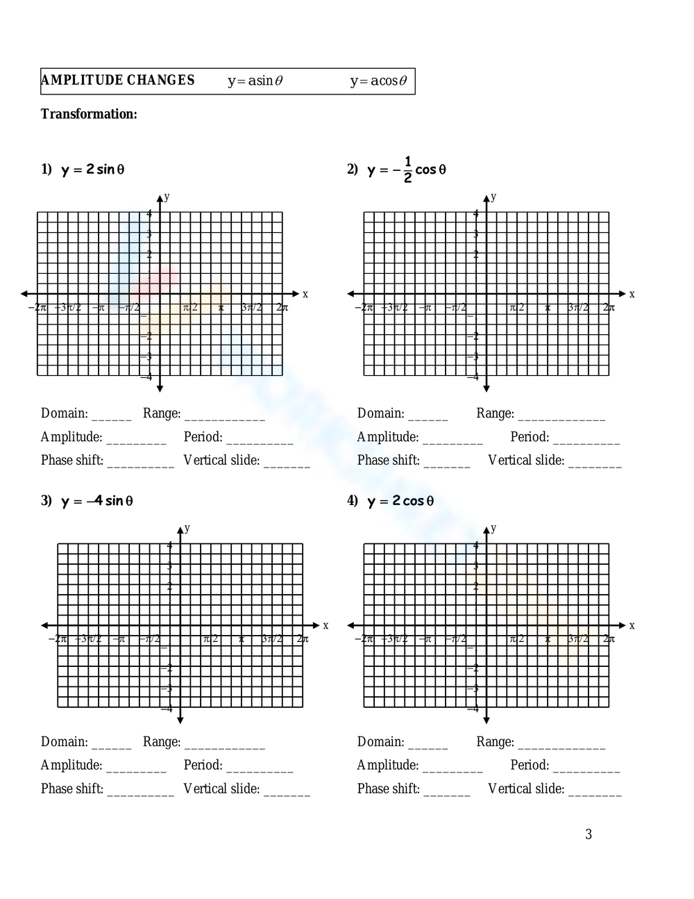 Printable Graphing Sine And Cosine Functions Worksheets