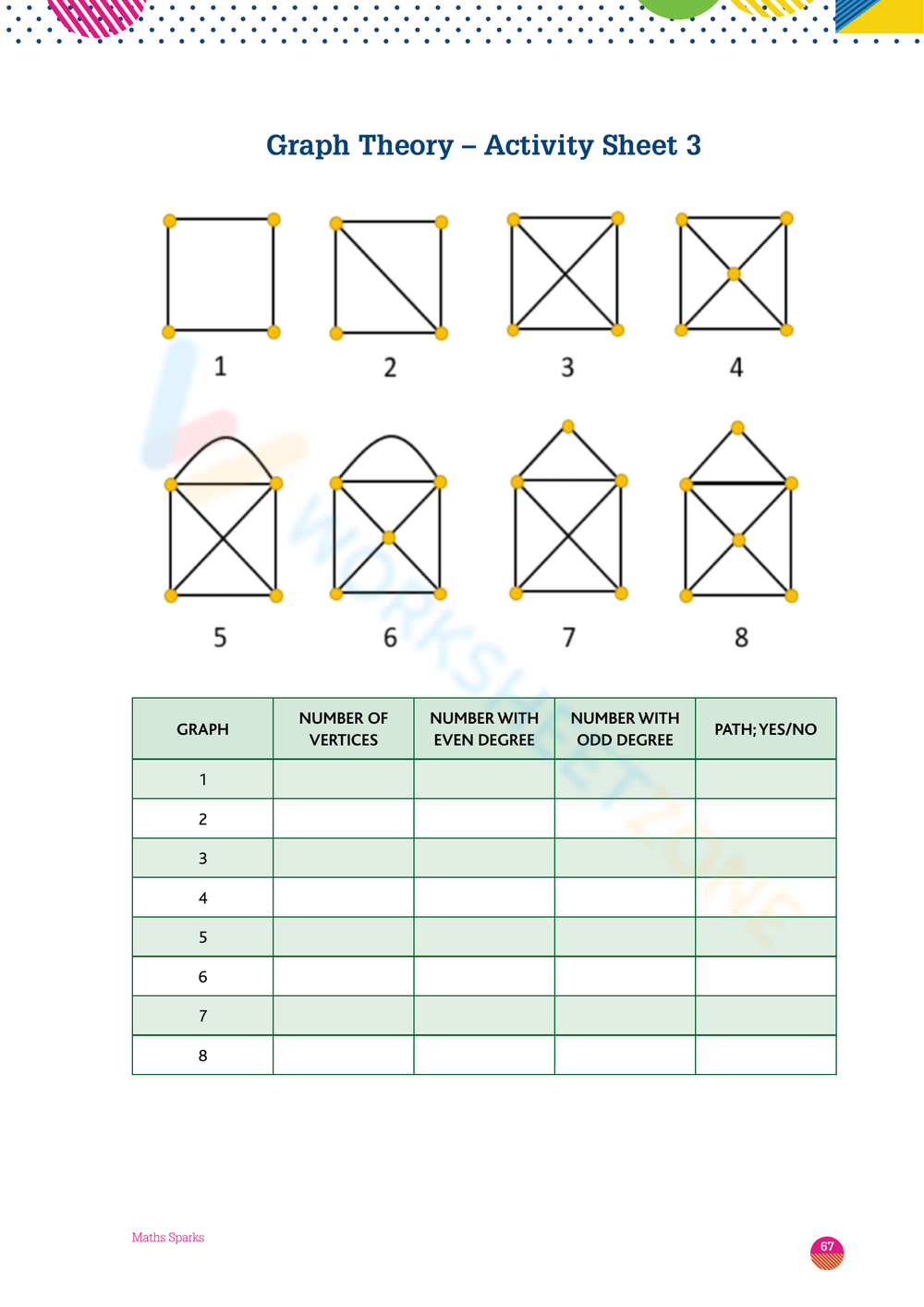 Printable Introduction To Graph Theory Worksheets