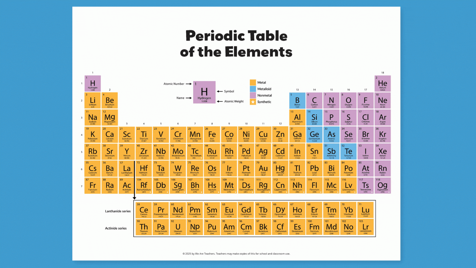 periodic table of elements worksheet answers periodic table of elements worksheet answers