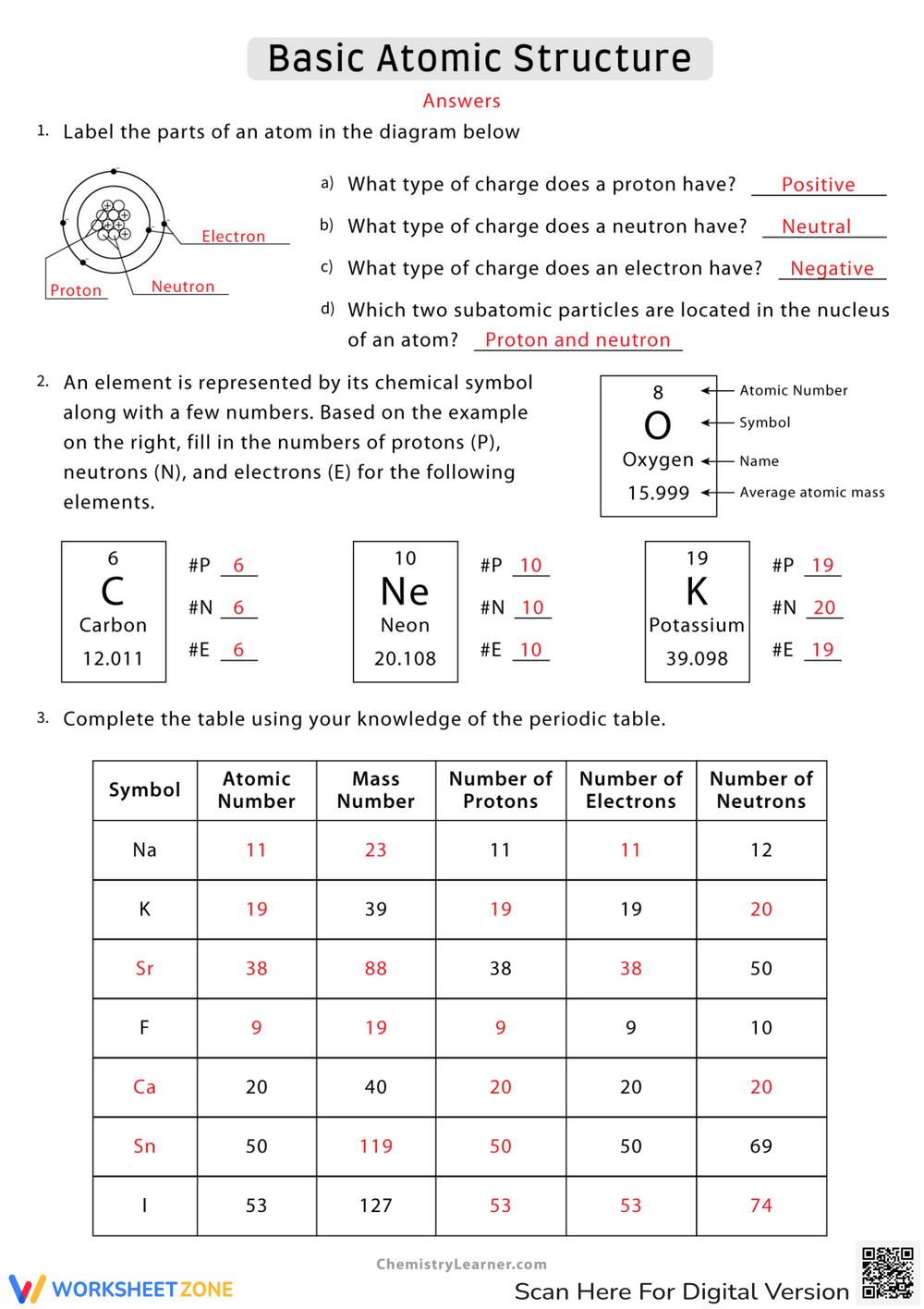 Printable Protons Neutrons And Electrons Practice Worksheets