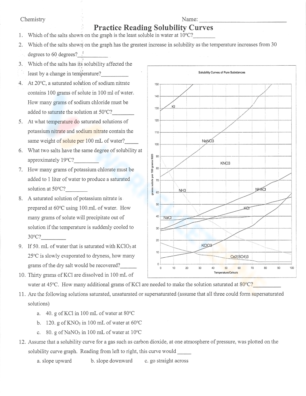 Printable Solubility Curve Worksheets