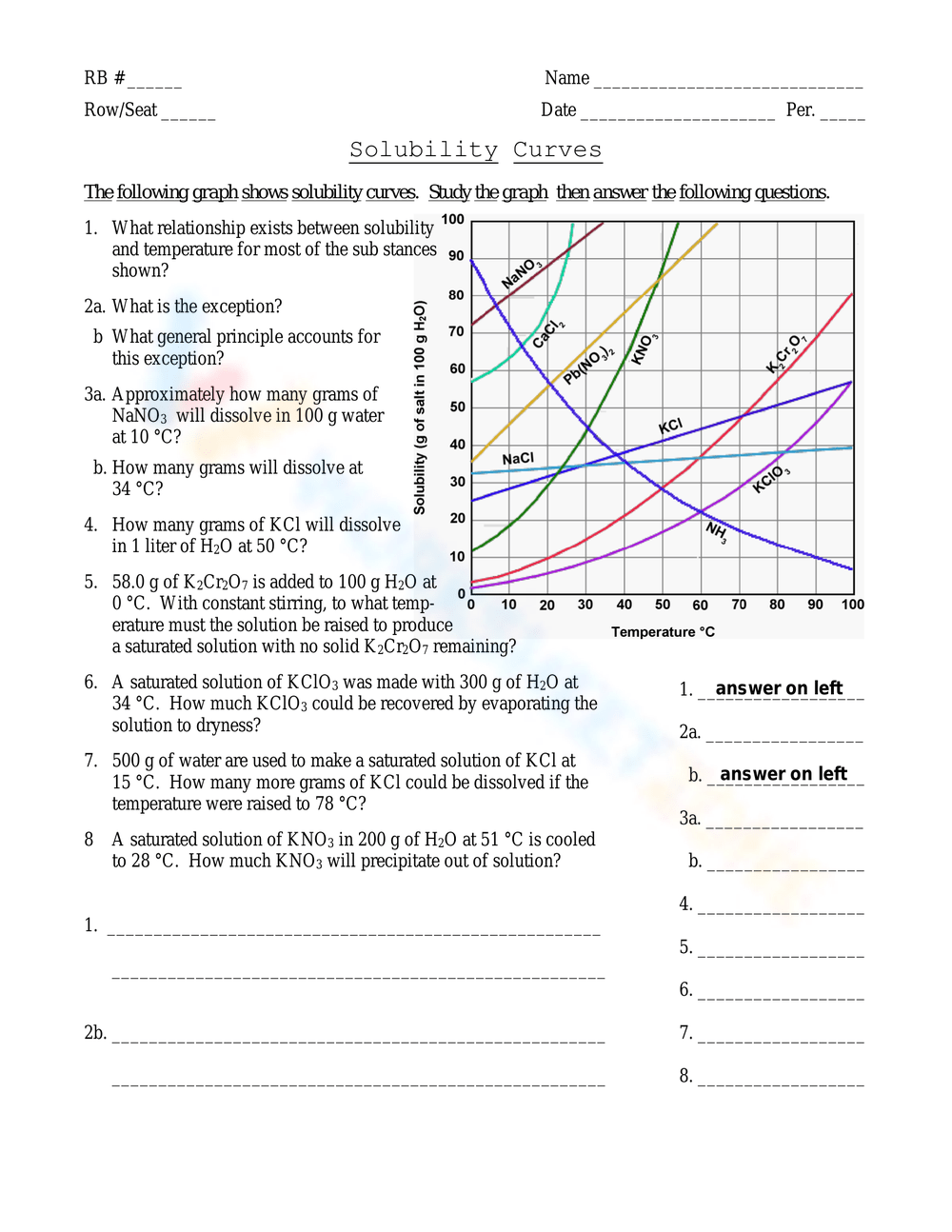 Printable Solubility Curve Worksheets