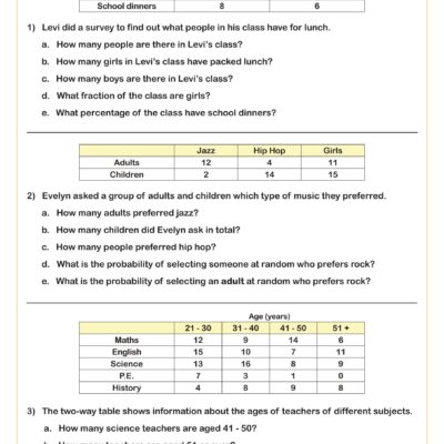 Probability From Two Way Tables Worksheet 7th Grade PDF Worksheets Cazoom Math
