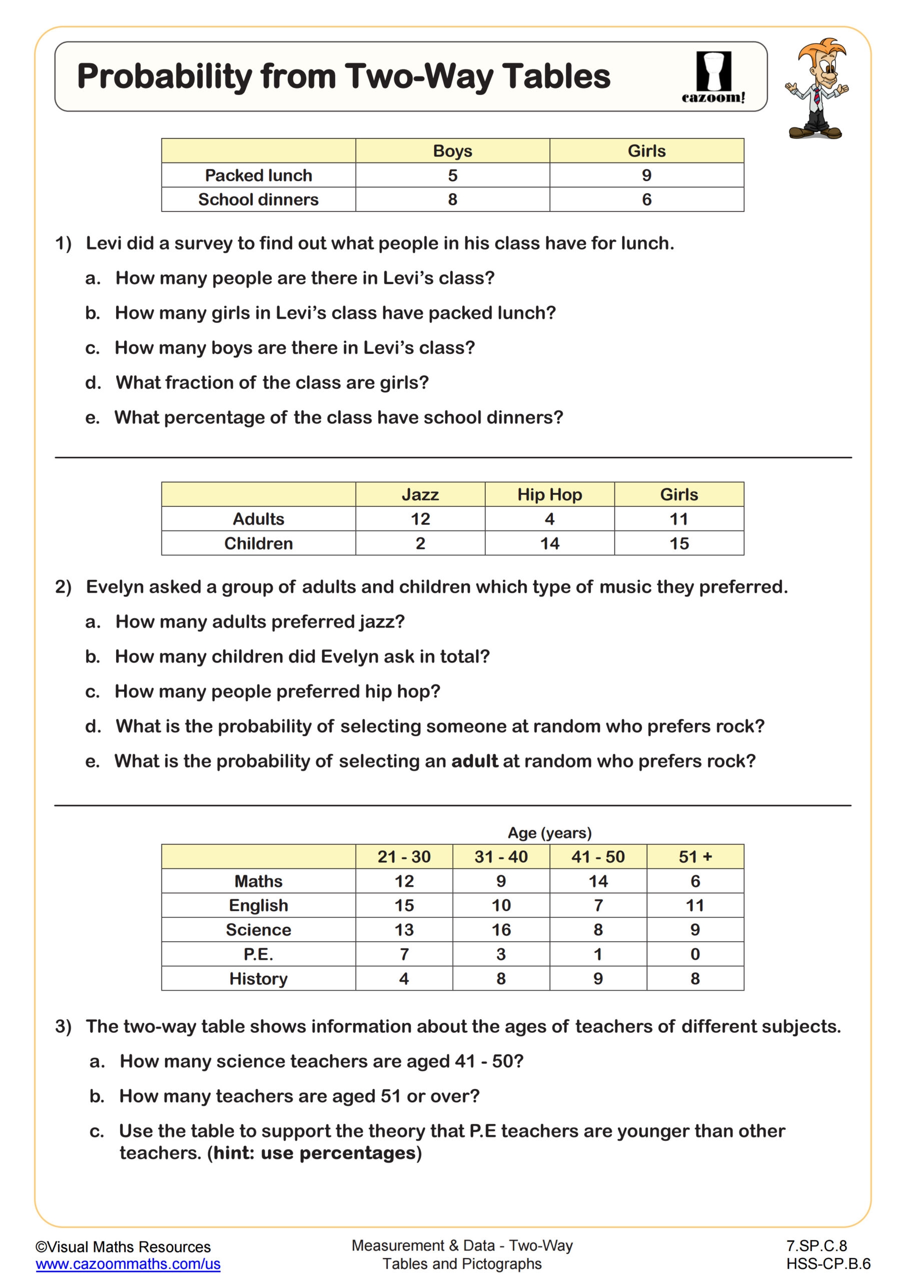 Probability From Two Way Tables Worksheet 7th Grade PDF Worksheets Cazoom Math Probability From Two Way Tables Worksheet 7th Grade PDF Worksheets Cazoom Math