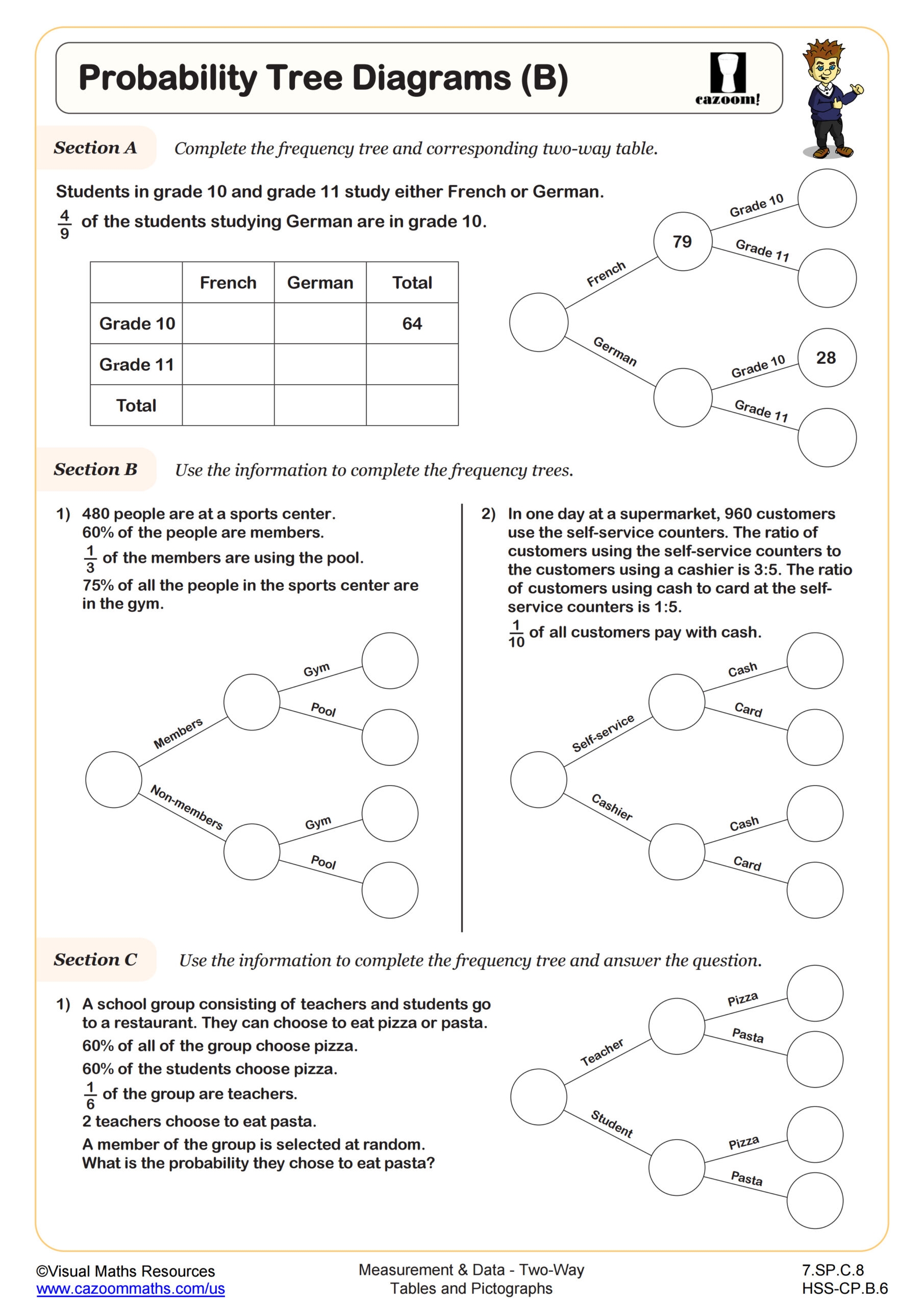 Probability Tree Diagrams B Worksheet Fun And Engaging 7th Grade PDF Worksheets Cazoom Math