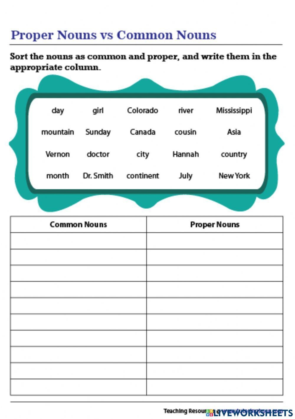 Proper And Common Noun Activity Worksheets Library Proper And Common Noun Activity Worksheets Library