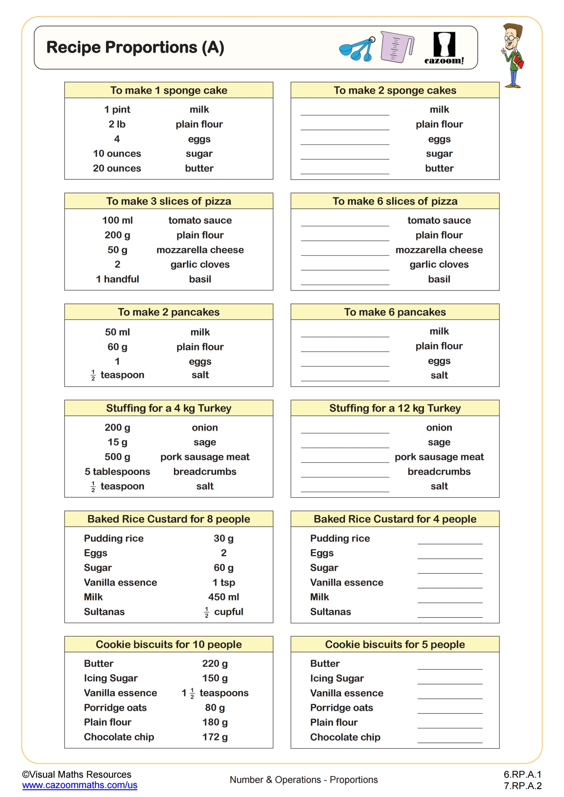Proportion Worksheets PDF Direct Proportion Worksheet With Answers Cazoom Math