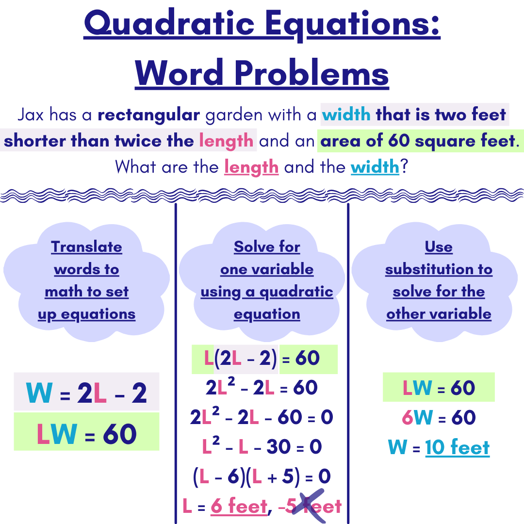 Quadradic Equation Word Problems Examples Practice Expii Worksheets Library Quadradic Equation Word Problems Examples Practice Expii Worksheets Library