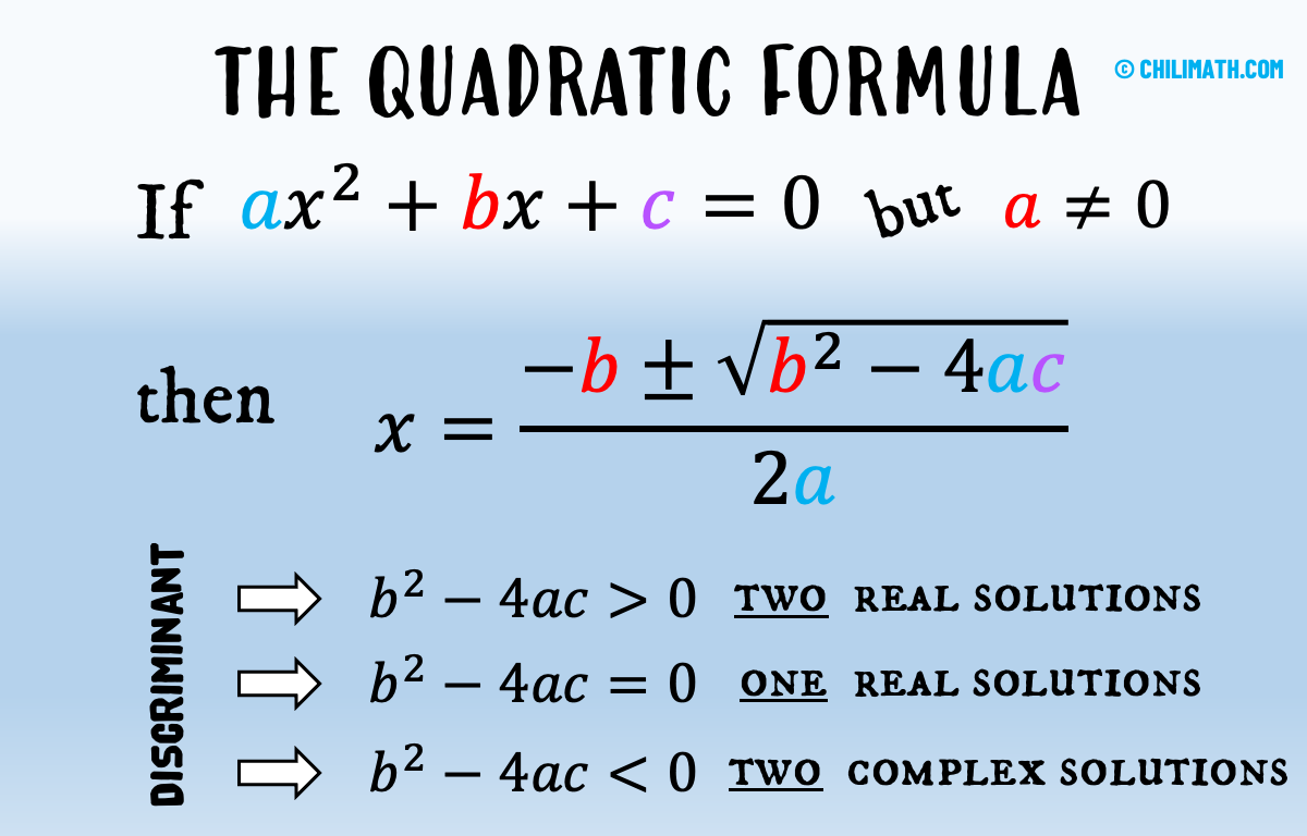 Quadratic Formula Practice Problems With Answersx ChiliMath