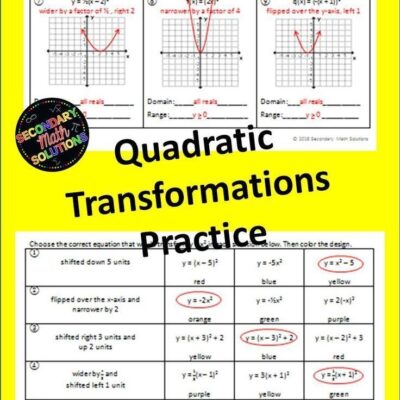 Quadratic Transformations Worksheet