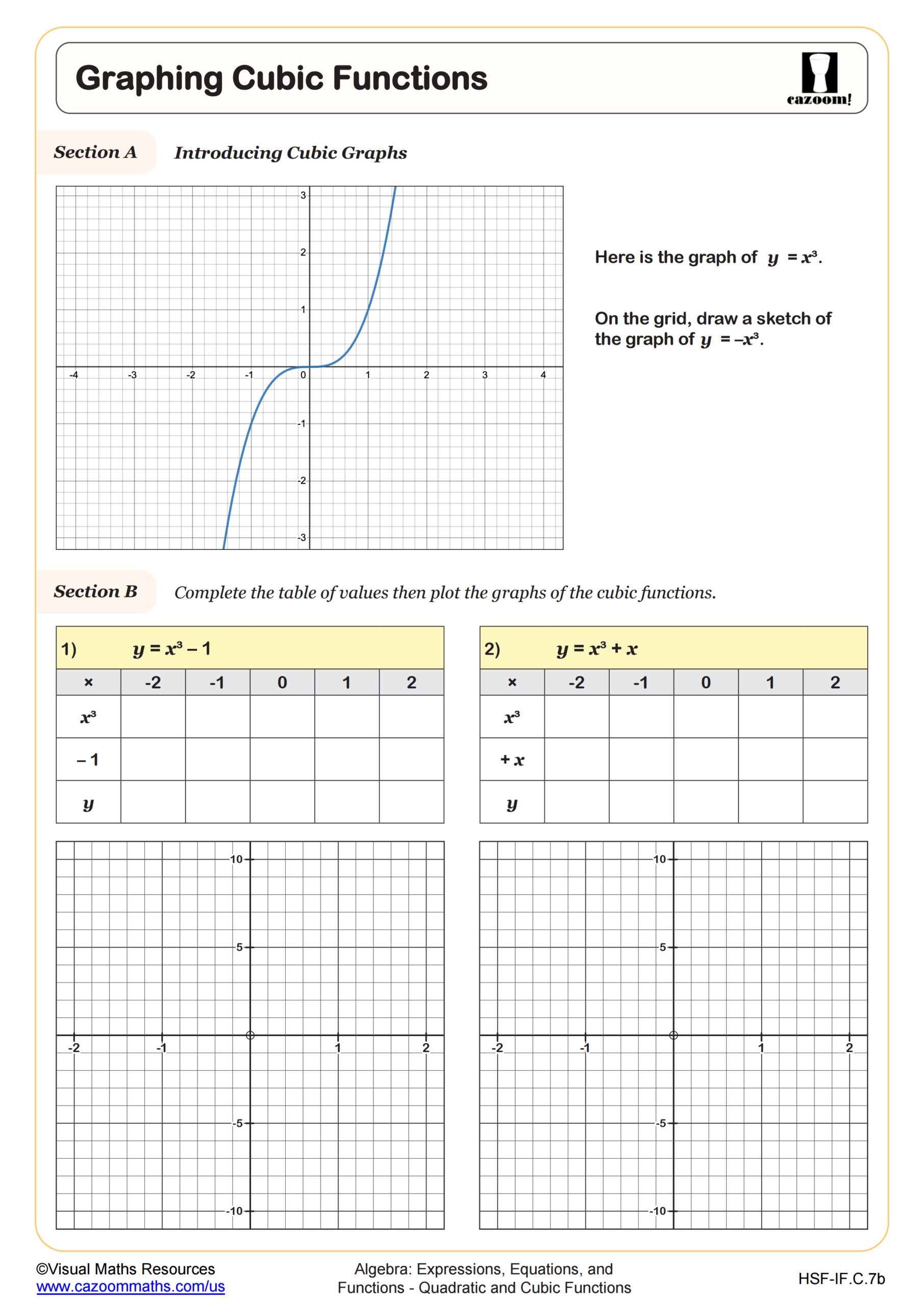Quadratics Math Worksheets Printable Quadratic Functions Worksheets Cazoom Math