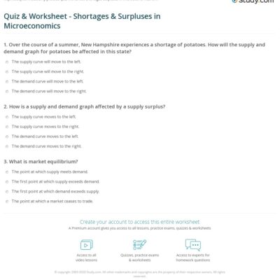 Quiz Worksheet Shortages Surpluses In Microeconomics Study