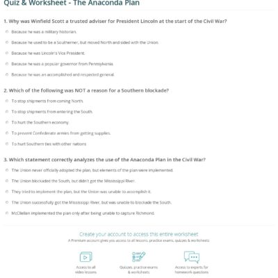 Quiz Worksheet The Anaconda Plan Study