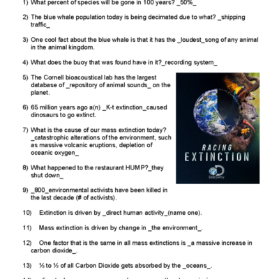 Racing Extinction Documentary Discussion Questions For Class Discussion Studocu