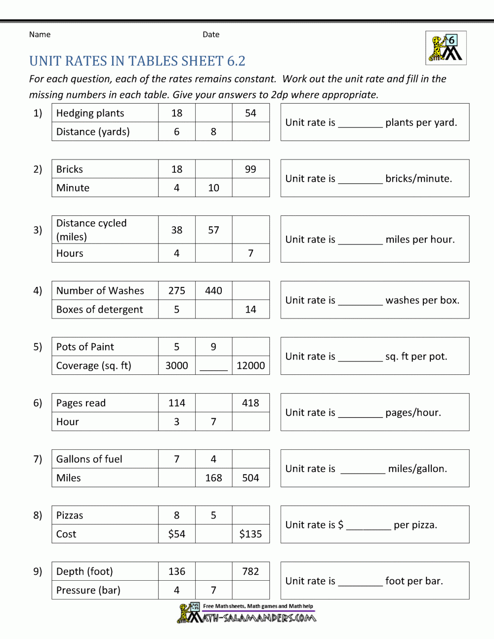 Rate And Unit Rate Worksheet Practice Problems And Exercises Rate And Unit Rate Worksheet Practice Problems And Exercises