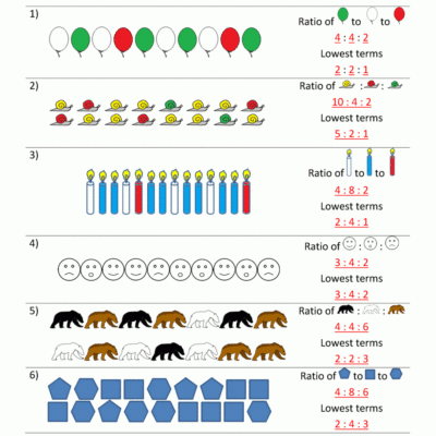 Ratio Part To Part Worksheet