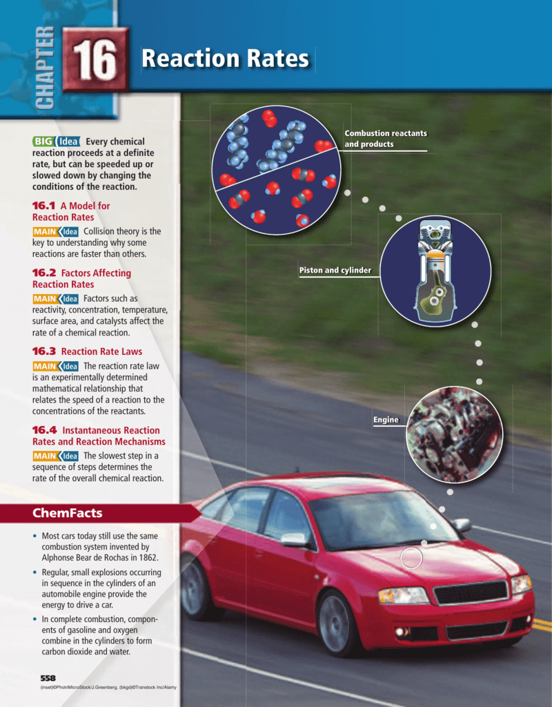 Reaction Rates Chemistry Concepts Factors