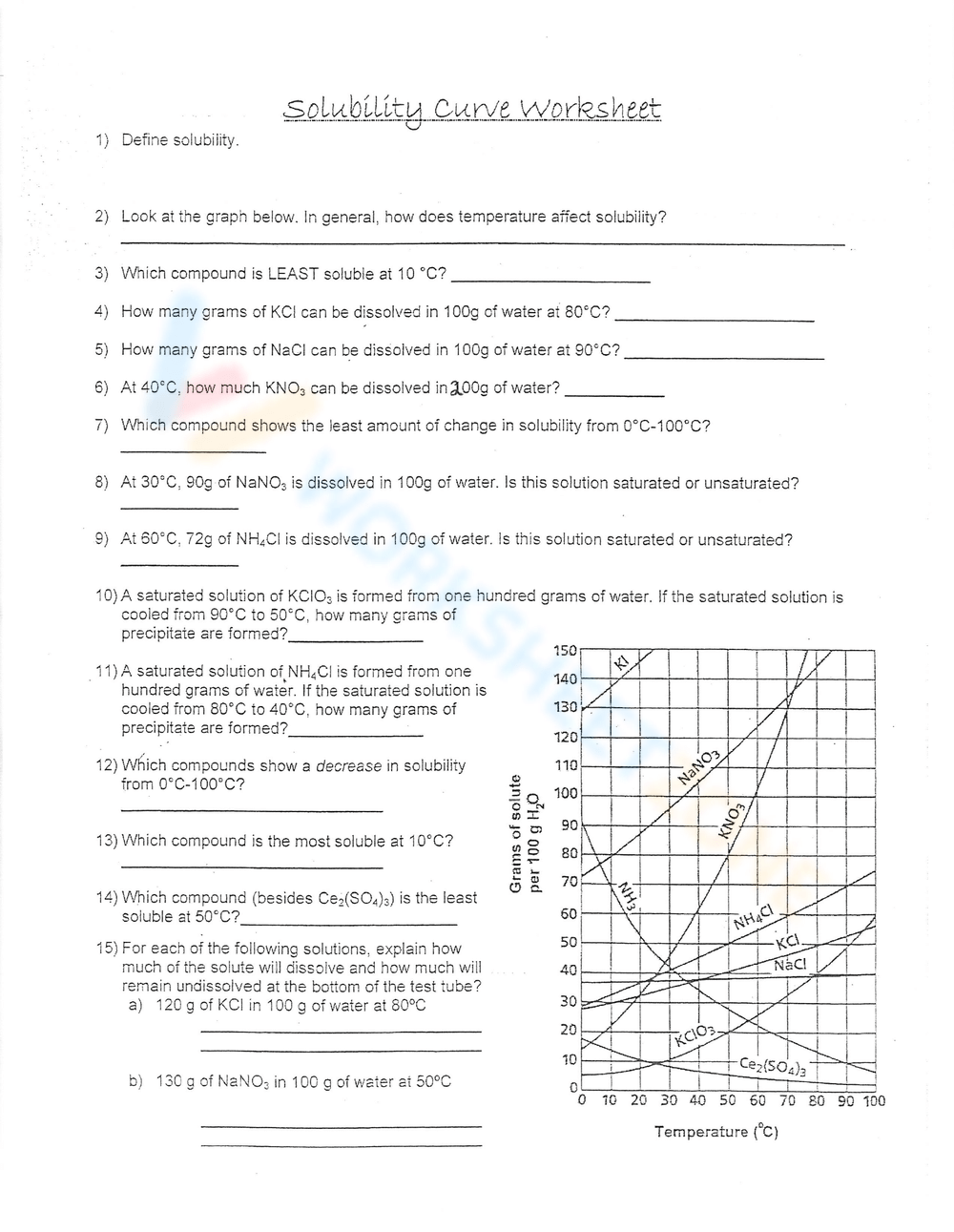 solubility curve worksheet answer key solubility curve worksheet answer key