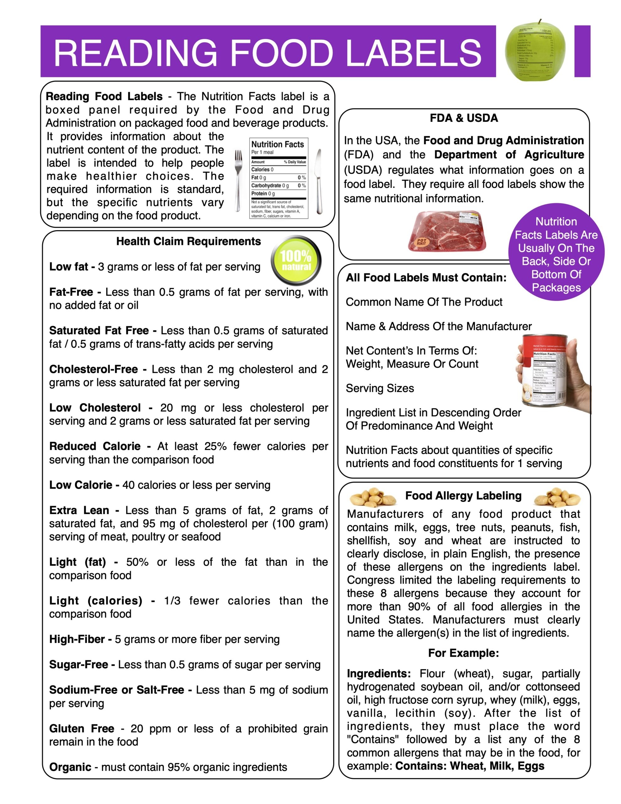Reading Food Labels Content Sheet Worksheet And Answer Key Made By Teachers