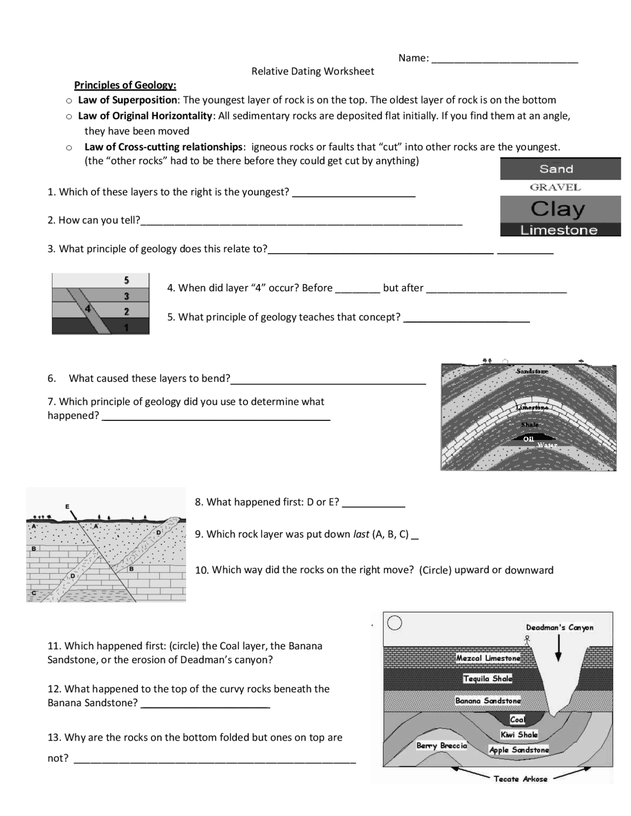 the dating worksheet answers the dating worksheet answers