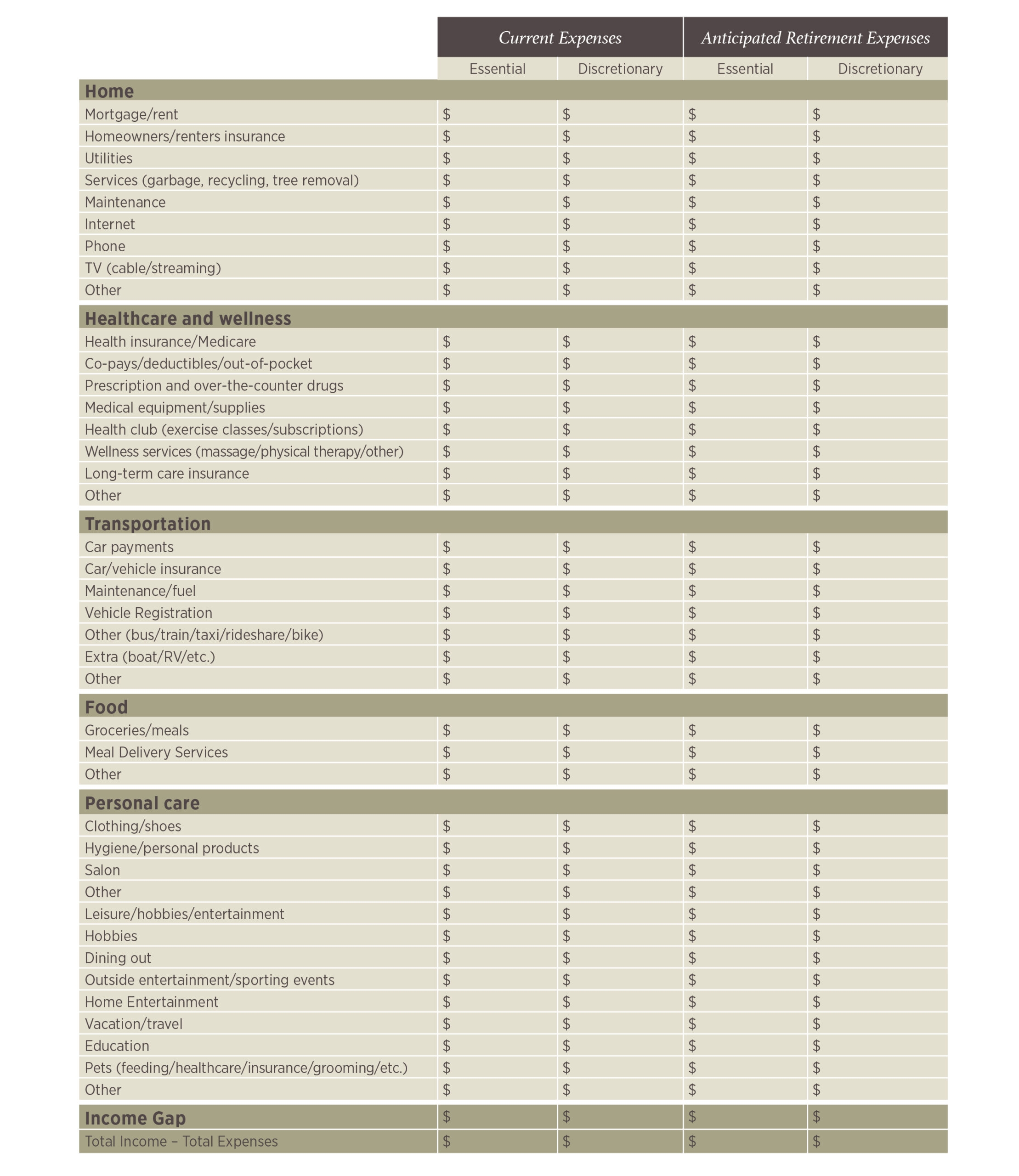 Retirement Planning Worksheet 6 Meridian