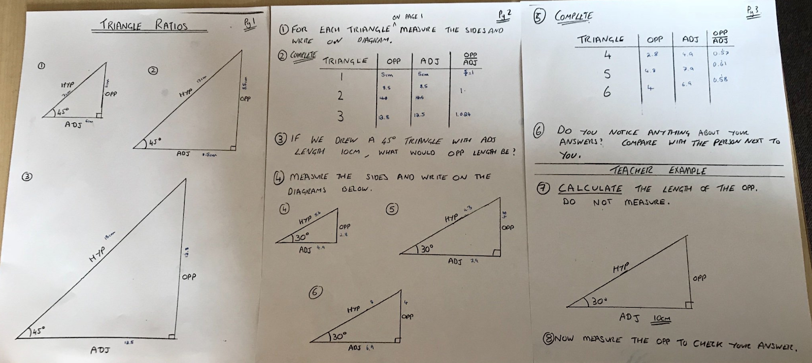 Revelations In Right Angle Trig A Learning Episode Starting Points Maths