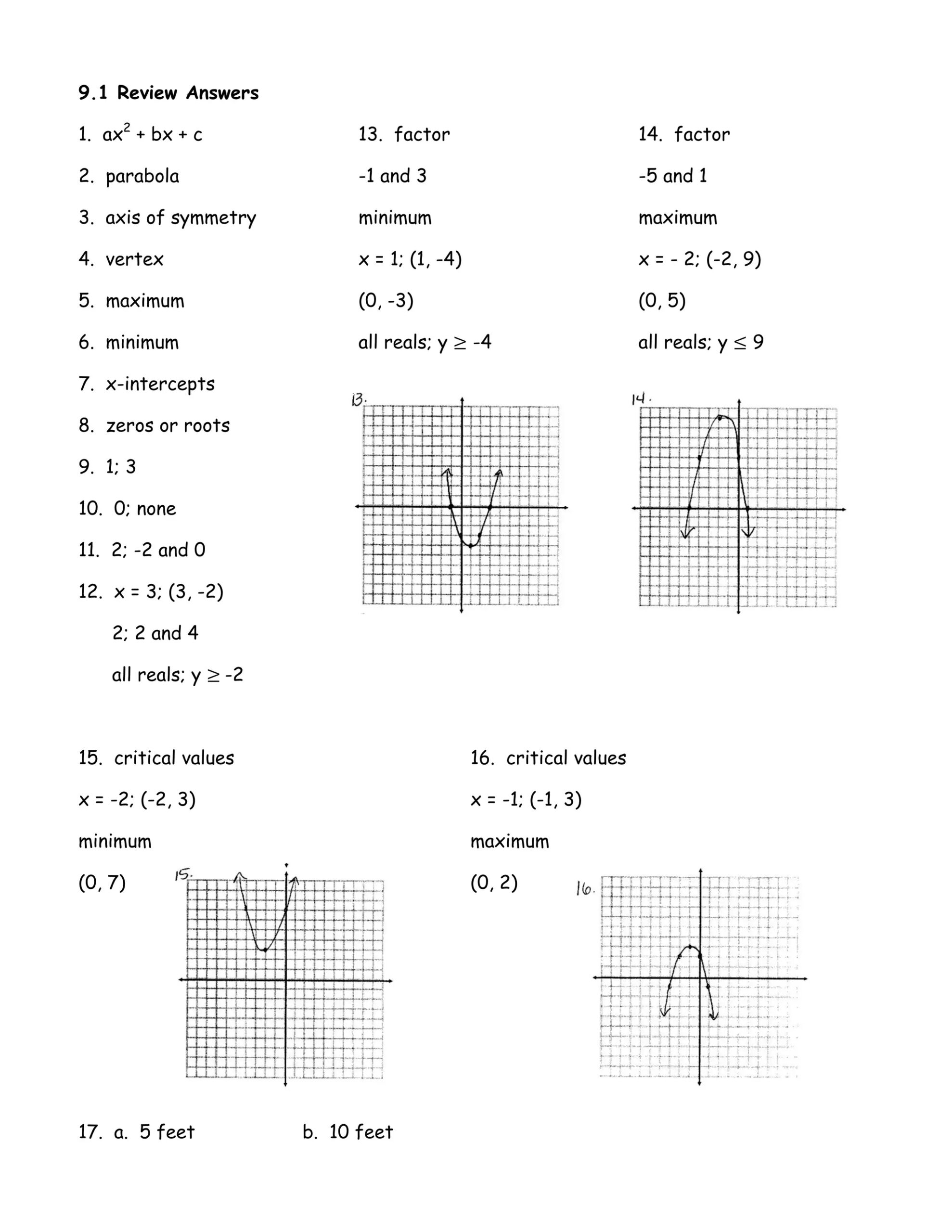graphing quadratics review worksheet with answers graphing quadratics review worksheet with answers