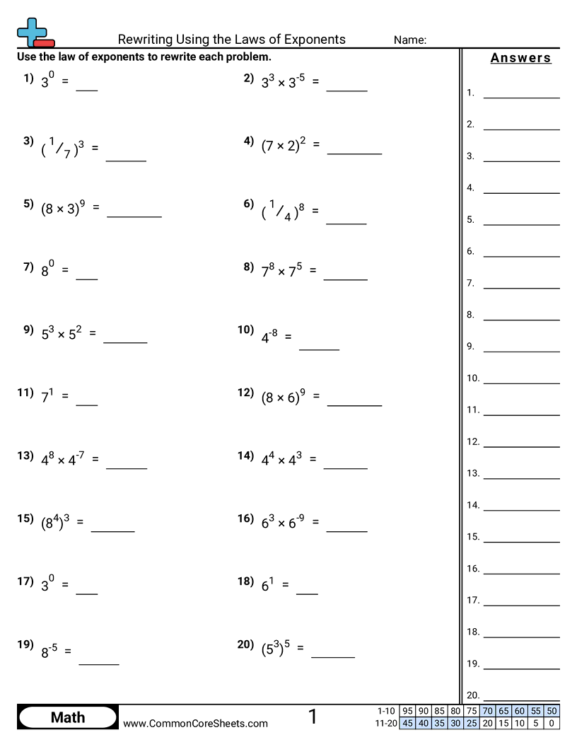 Rewriting Using The Laws Of Exponents Worksheet Download