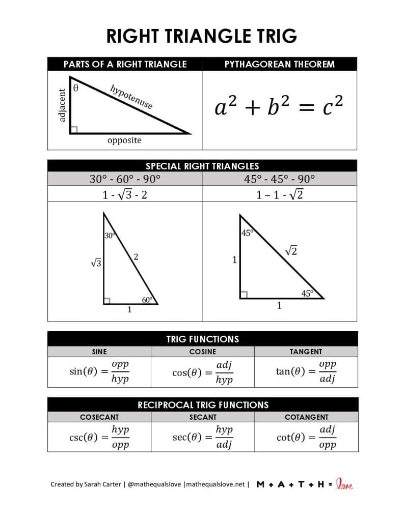 Right Triangle Trig Formula Sheet Math Love Right Triangle Trig Formula Sheet Math Love