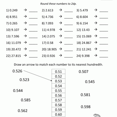 Rounding Decimal Places Rounding Numbers To 2dp