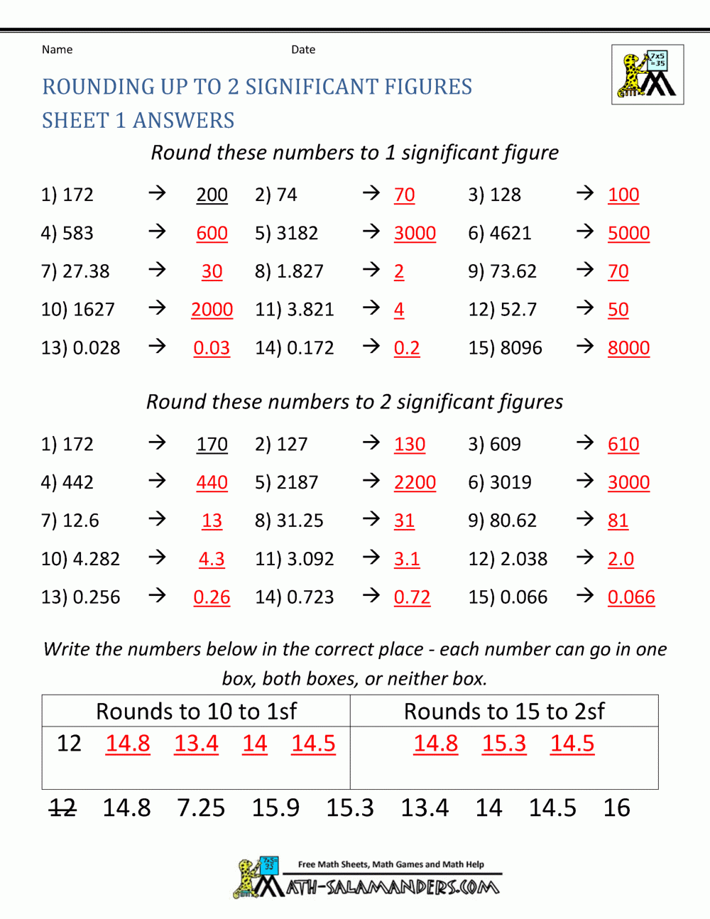 Rounding Significant Figures Rounding Significant Figures