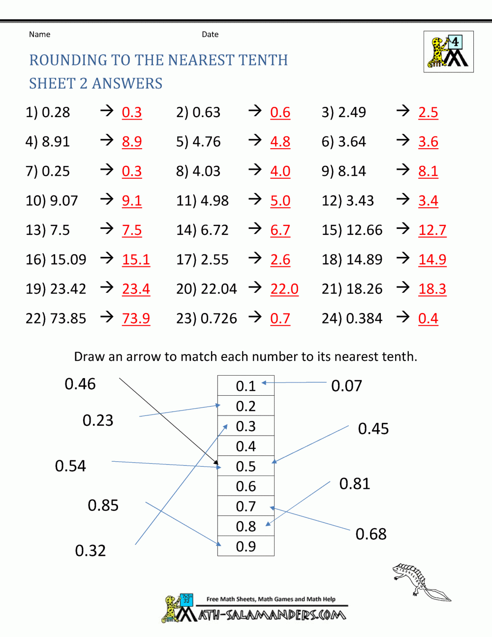 Rounding To The Nearest Tenth