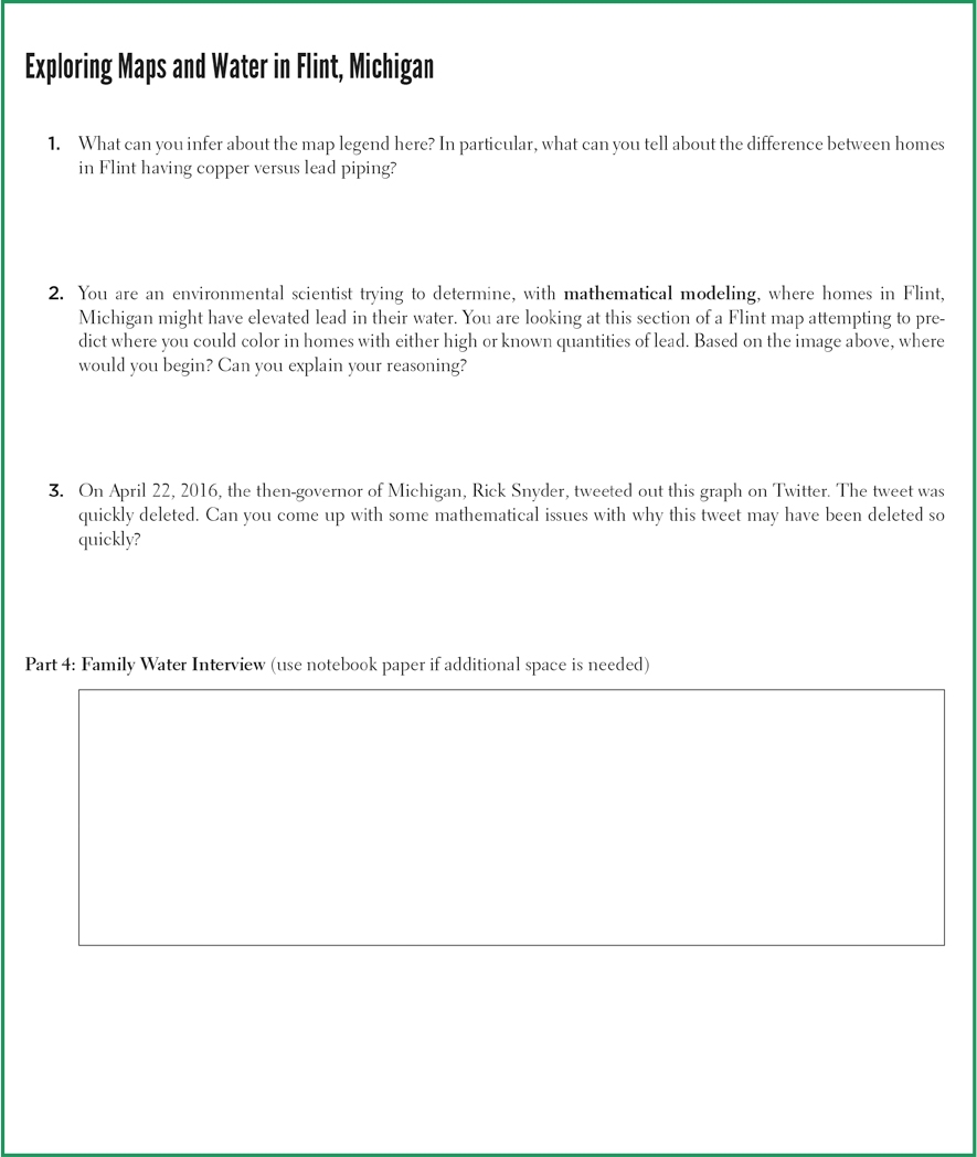 Sage Academic Books Middle School Mathematics Lessons To Explore Understand And Respond To Social Injustice Geometry